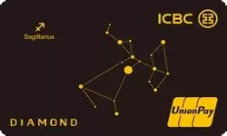 ICBC Horoscope Credit Card