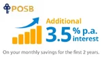 POSB SAYE Account 3.5% Interest Promotion
