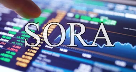 Singapore SORA Rates