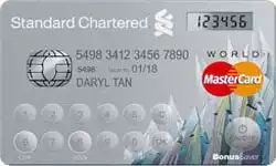 Stan Chart Bonus$aver