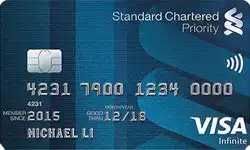 Standard Chartered Priority Visa Infinite Credit Card 